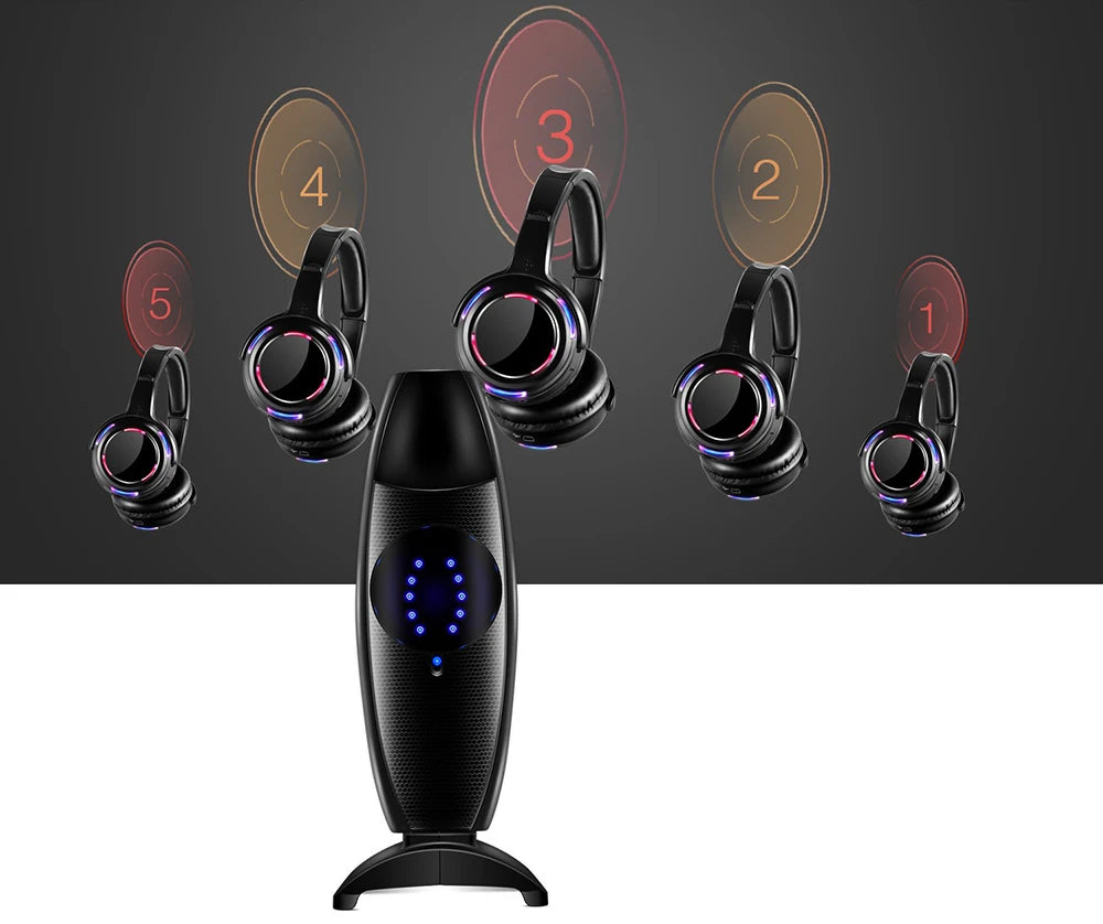 Silent Disco Wireless Headphones with LED Rechargeable Battery RF System for Silent Parties, Clubs, Meetings, Concerts