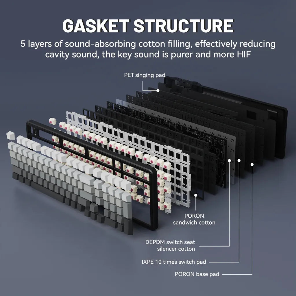 ATTACK SHARK X98 Full-size Wireless RGB Mechanical Keyboard Gasket Bluetooth/2.4G/Wired Hot Swappable NKRO 4000mAh Battery
