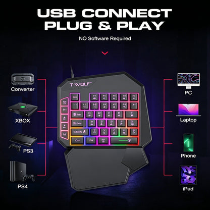 Wired One-Handed RGB Mechanical Gaming feel Keyboard,Mecha Membrane 40 Keys USB Professional Gaming Keypad Multimedia buttons