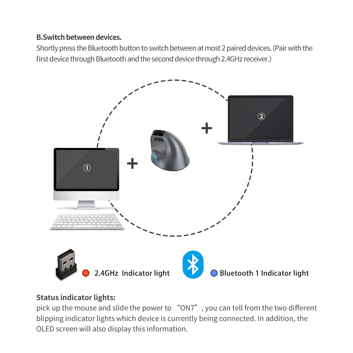 Lefon F33/F26C/F35B Trackball Mouse/Bluetooth Ergonomic Mouse 2.4G Wireless Rechargeable Rollerball Mice for PC Office Drawing