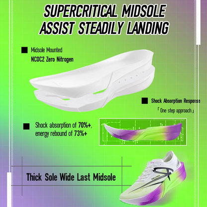 2025 New Full Palm Nylon Carbon Plate Running Shoes Double Layer Double Density Marathon Training Shoes Irunsvan&ACTBASE 25126