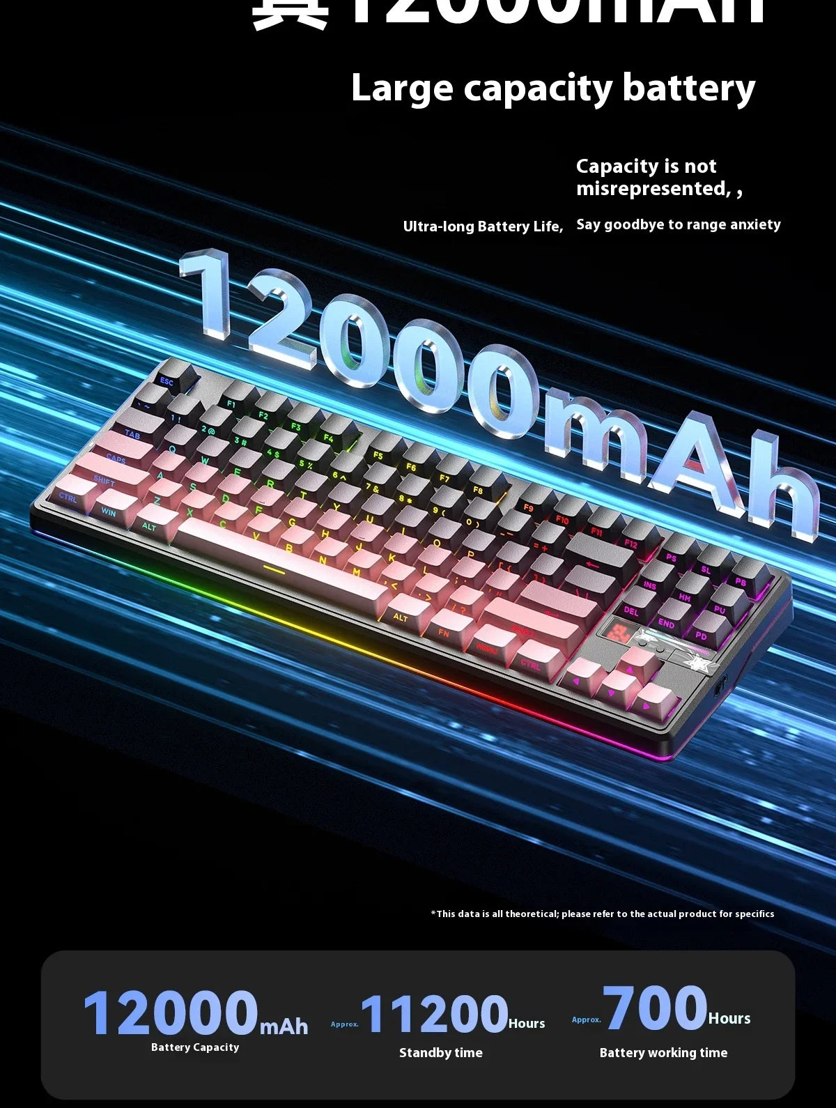 AULA F87 Pro V2 Mechanical Keyboard 3-modes Wireless 12000mAh Long Battery Life Hot-Swap RGB Customi E-Sports Keyboard PC Gaming