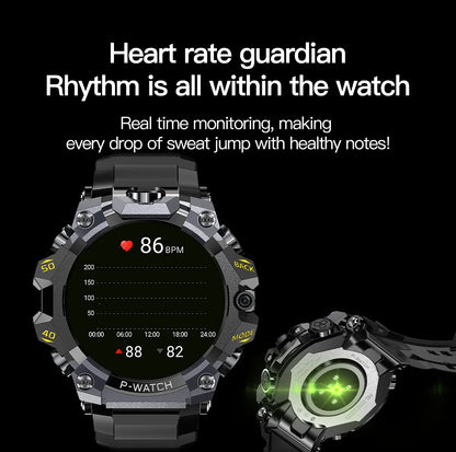 Q668 Smartwatch Android 10.0 Smart Watches With 1.95 inch Amoled Larger Screen insert 4g/5g Sim Card GPS WIFI IP68 Waterproof