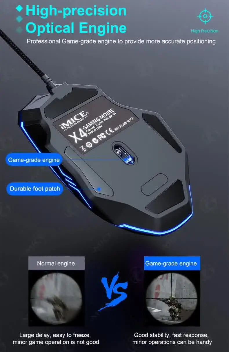 USB Wired Optical Gaming Mouse Ergonomic Mice 7200 DPI Gamer Mice 6 Buttons Gaming Mice for PC Gamer Computer Desktop