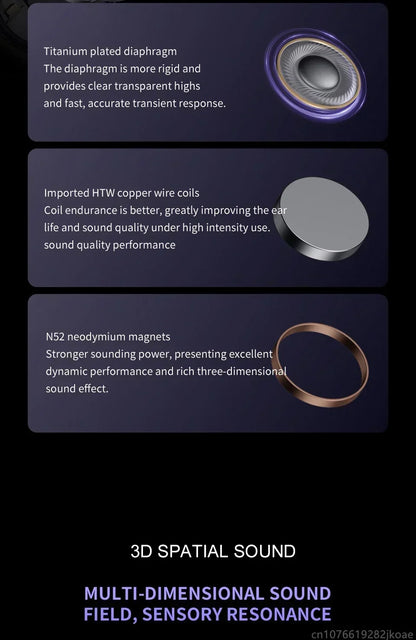 realme Buds T310 Earphones 46dB Active Noise Cancelling HiFi Wireless Headphones Bluetooth 5.4 Game Music Headset Long Standby