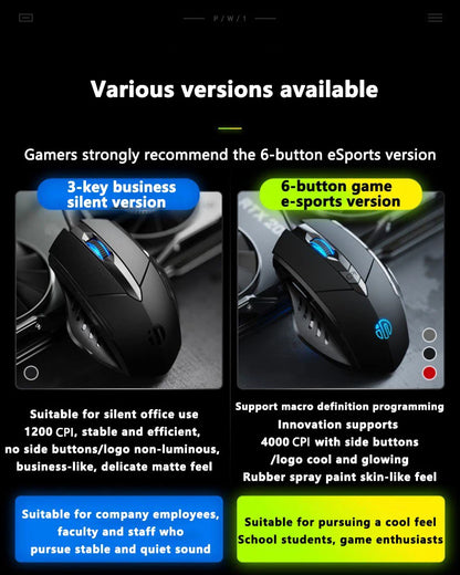 Inphic W1 Wired Mouse Esports Gaming Mouse Silent Office Mouse Three keys and six keys are optional