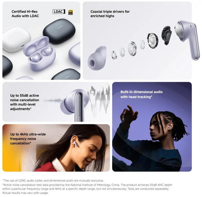 Xiaomi Redmi Buds 6 Pro Wireless Bluetooth Earphone, Hi-Res Audio with LDAC,Up to 55dB Active Noise Cancelling Wireless Earphone