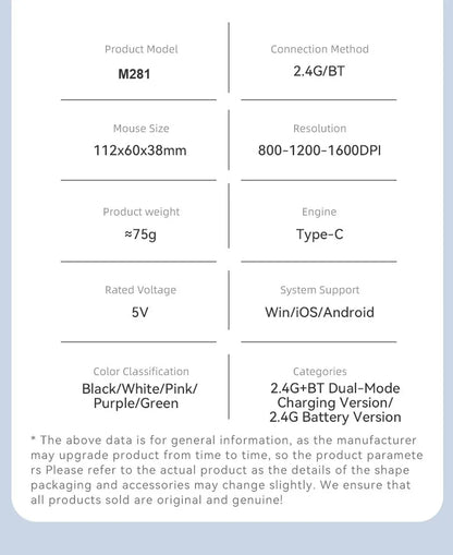 Bluetooth 5.4 Mouse 2.4G Wireless Mouse Dual Mode Slient Mouse Rechargeable Gaming Mouse Mice for PC Computer Laptop Macbook