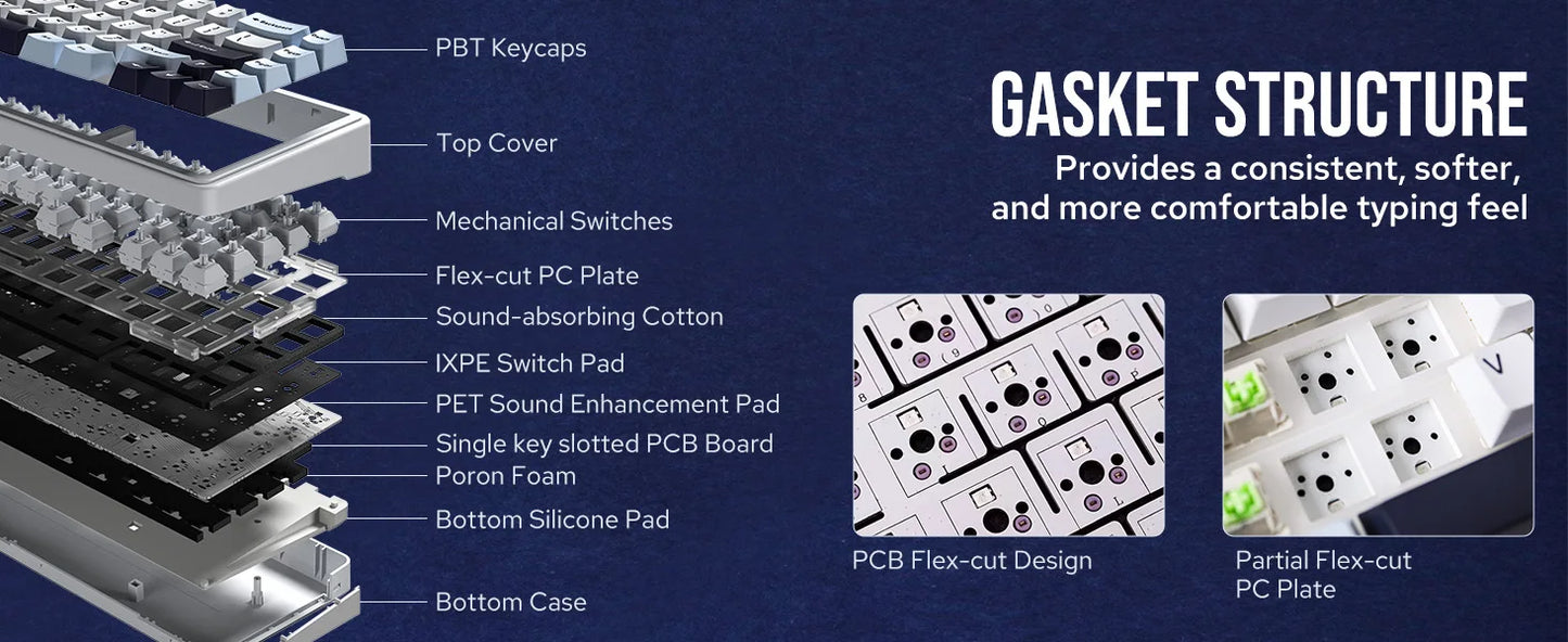 EPOMAKER x AULA F65 65% Layout Wired/Bluetooth 5.0/2.4G Wireless Hot-Swap Gasket-mounted Mechanical Gaming Keyboard for Mac/Win
