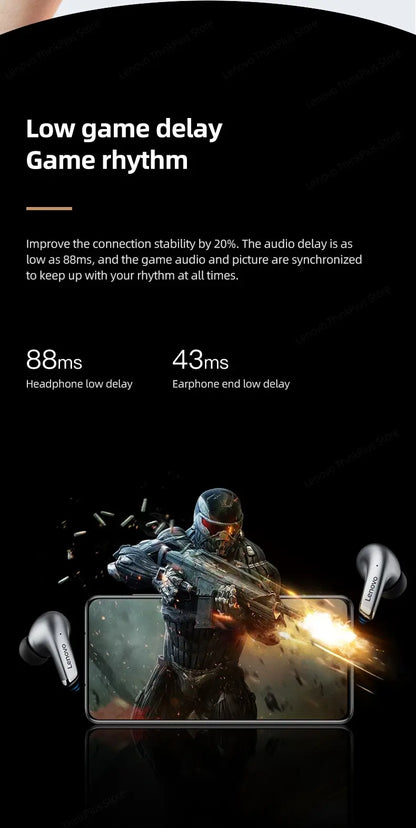 Lenovo LP5 Wireless Bluetooth Earbuds – Lenovo LP5 TWS Earbuds HiFi Stereo Sound, Lenovo LP5 Noise Cancelling Sports Waterproof Bluetooth 5.3 Earbuds with Mic, Lenovo LP5 Wireless Headphones