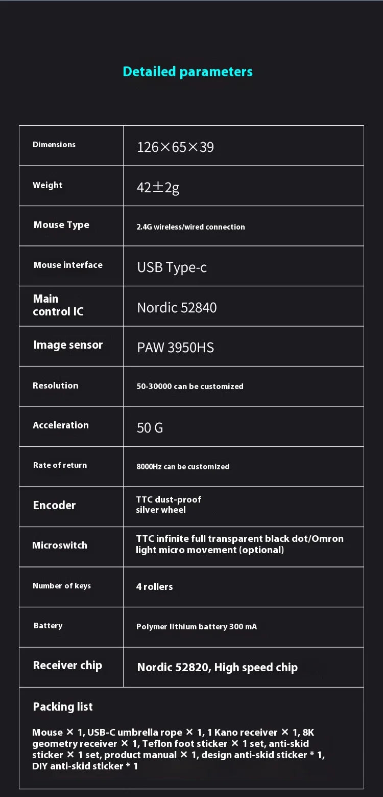 WLmouse Beast X Max Wireless Mouse PAW3950HS Sensor Magnesium Alloy 8K FPS Gaming Mouse Lightweight Gaming Accessories Customize