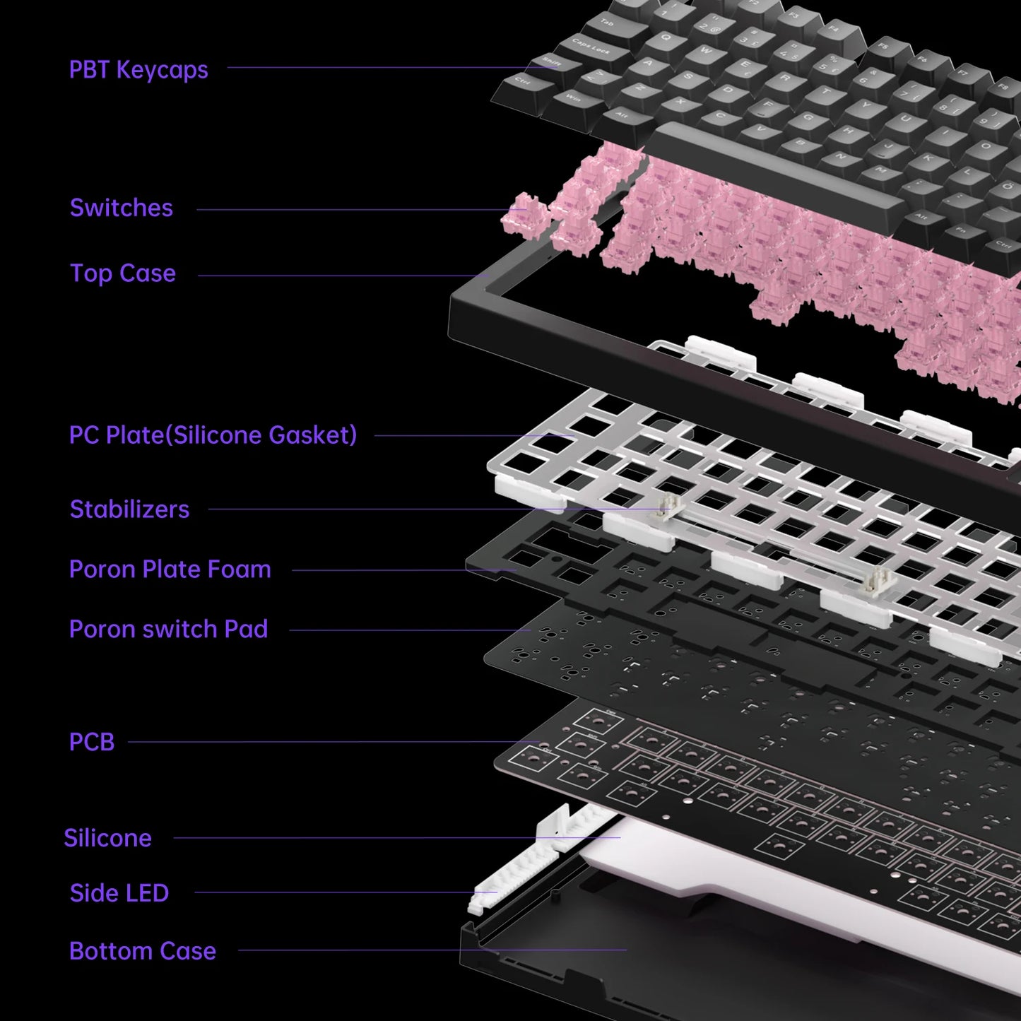 Akko 5075 V3 Keyboard 75% ANSI-US With Volume Hot-swappable RGB USB Type-C/2.4g&BT5.0 Tri-mode Custom Gaming Mechanical Keyboard