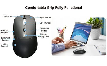 Wireless Mouse Bluetooth Compatible 5.2 USB 2.4Ghz Mice Ergonomic Wireless Office Mouse for iPad MacBook Tablet Laptop Computer