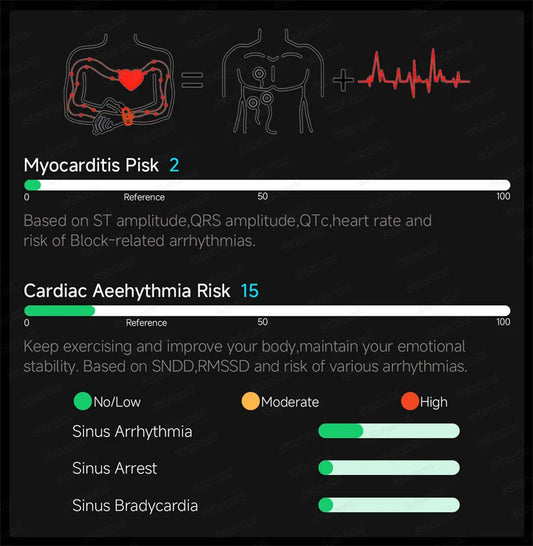 GUHUAVMI-älykello, prosessorivalmistaja: MediaTek AB 5690G