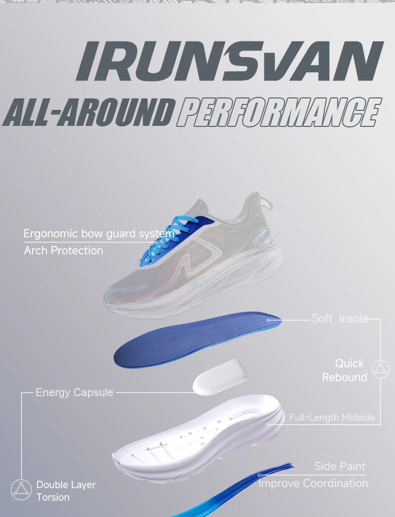 IRUNSVAN 2026 Original Air Cushion Running Shoes Fitness Jump Exercise Breathable Sports Shoes Men's Walking Shoes