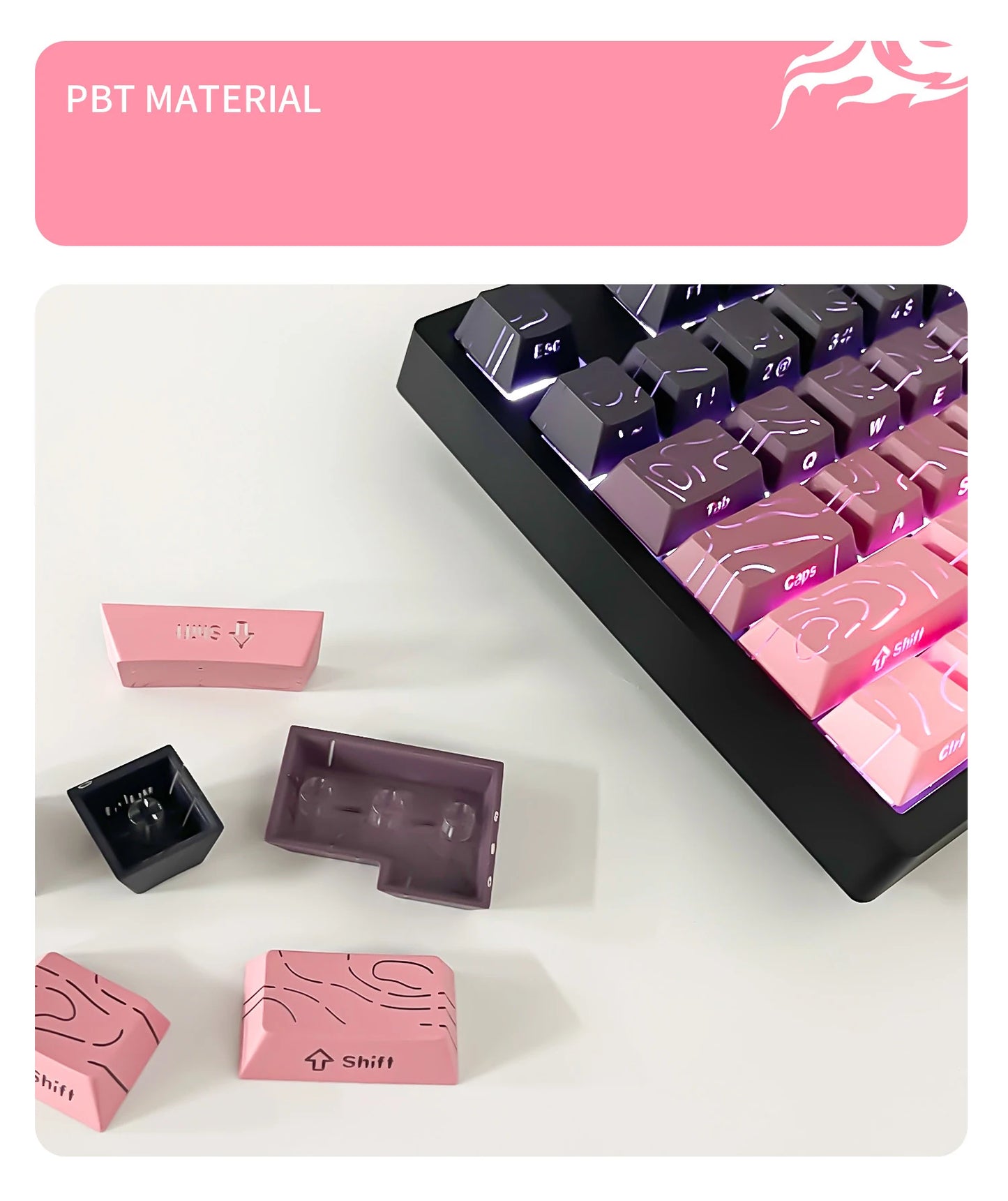 Topographic 4.0 Side Printed Keycaps ISO Enter Cherry Profile Double Shot PBT Keycaps For MX Switch Gamer Keyboard