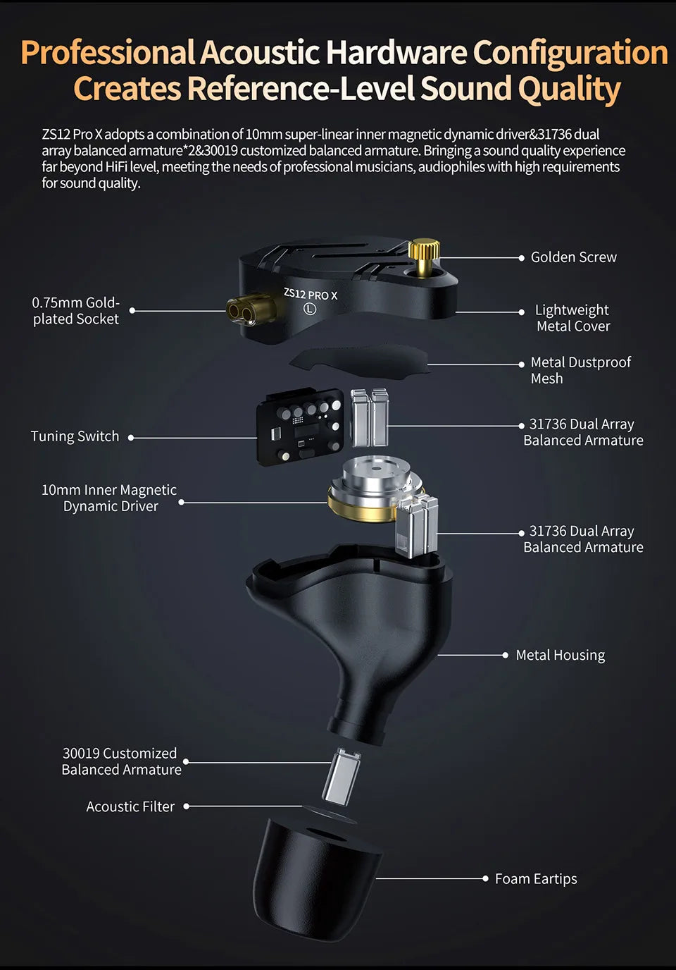 KZ ZS12 PRO X hybridní dynamická technologie a technologie Balanced Armature, IEM sluchátka do uší, vylepšený HiFi basový in-ear headset s ladicím kabelem