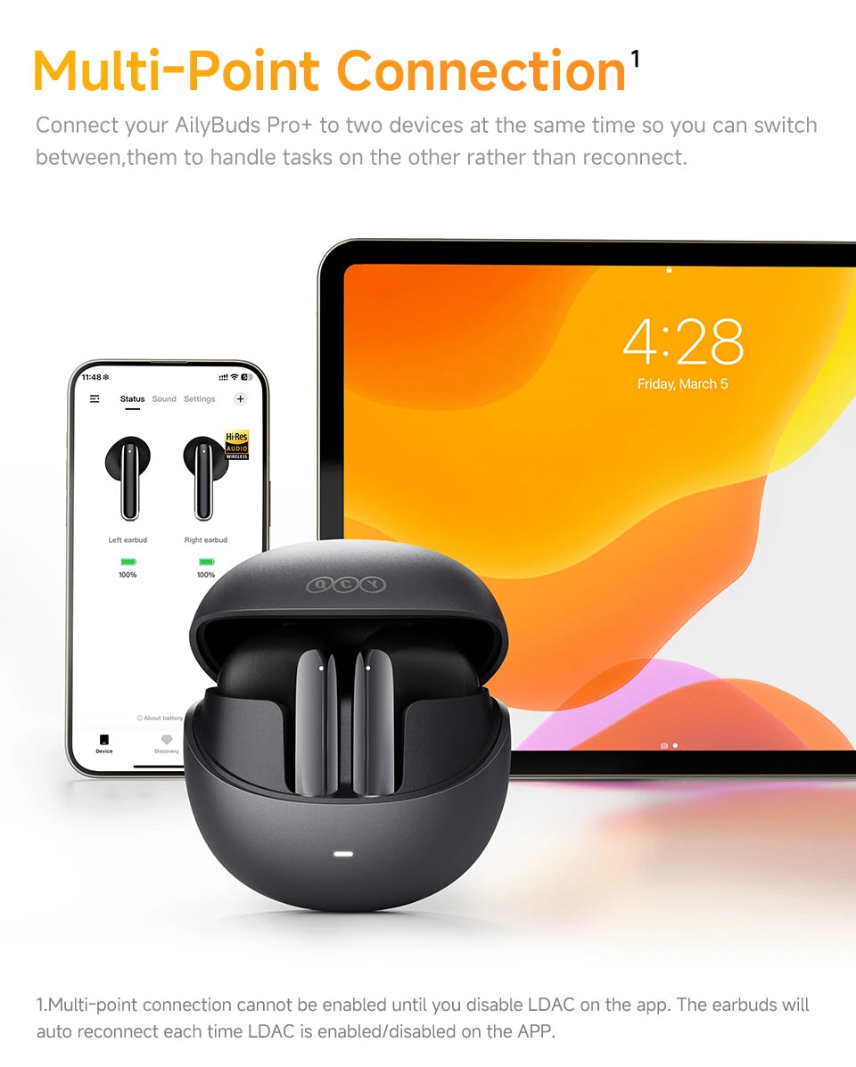 QCY HT10 AilyBuds Pro+ ANC Wireless Earphone Hi-Res Audio with LDAC Bluetooth 5.3 Earbuds 6 Mic AI HD Call Multipoint Connection