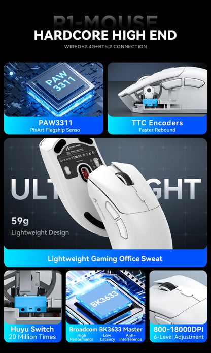 ATTACK SHARK R1 Bluetooth Mouse-Viral Mouse Reviewed by Influencers, Brand-direct authentic,PAW3311 sensor with 1K Hz for Gaming