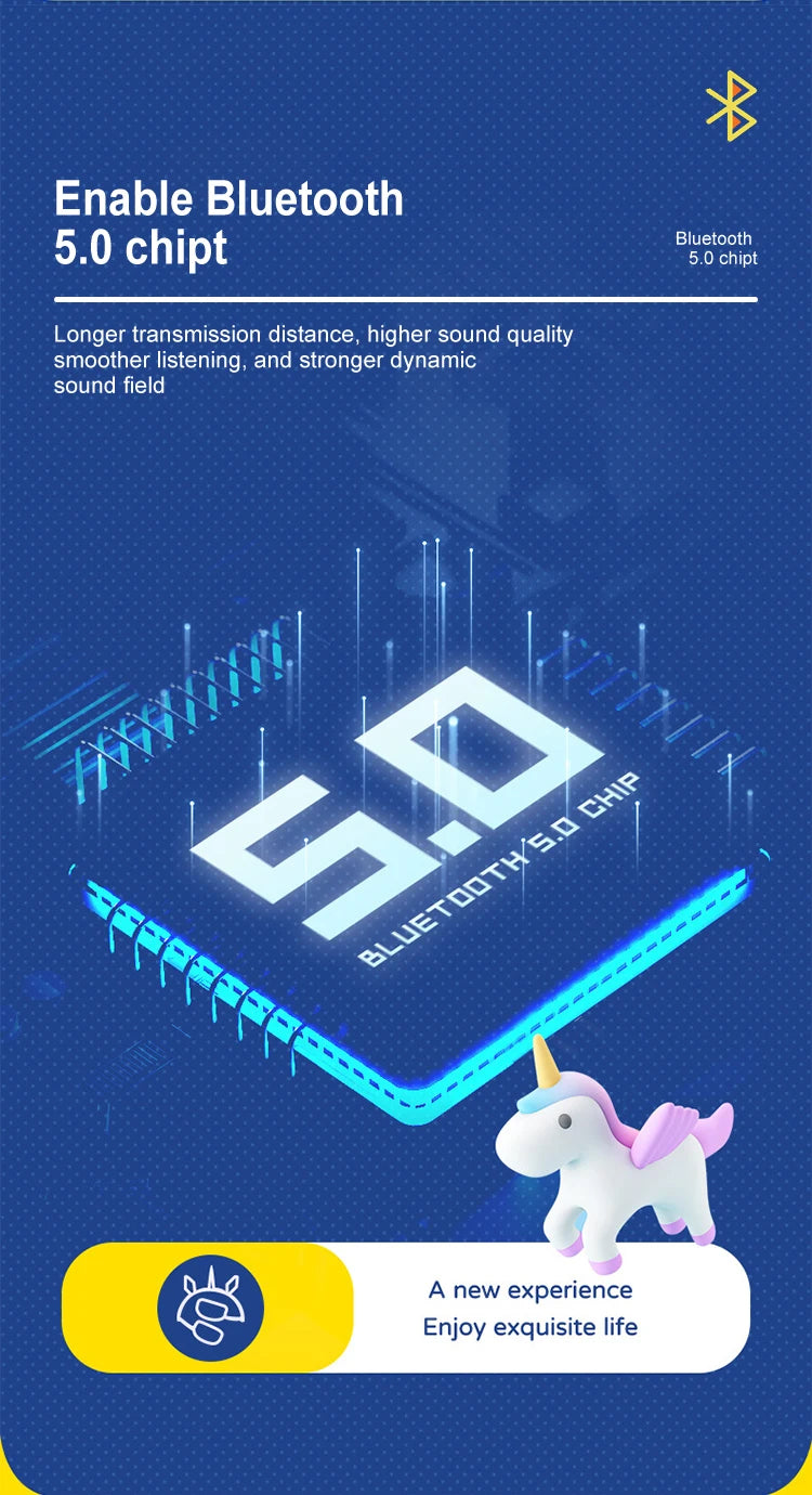 Glow Unicorn Headphones | Bunny Ear Bluetooth Headset with  Mic & TF Slot | Wireless Over-Ear LED