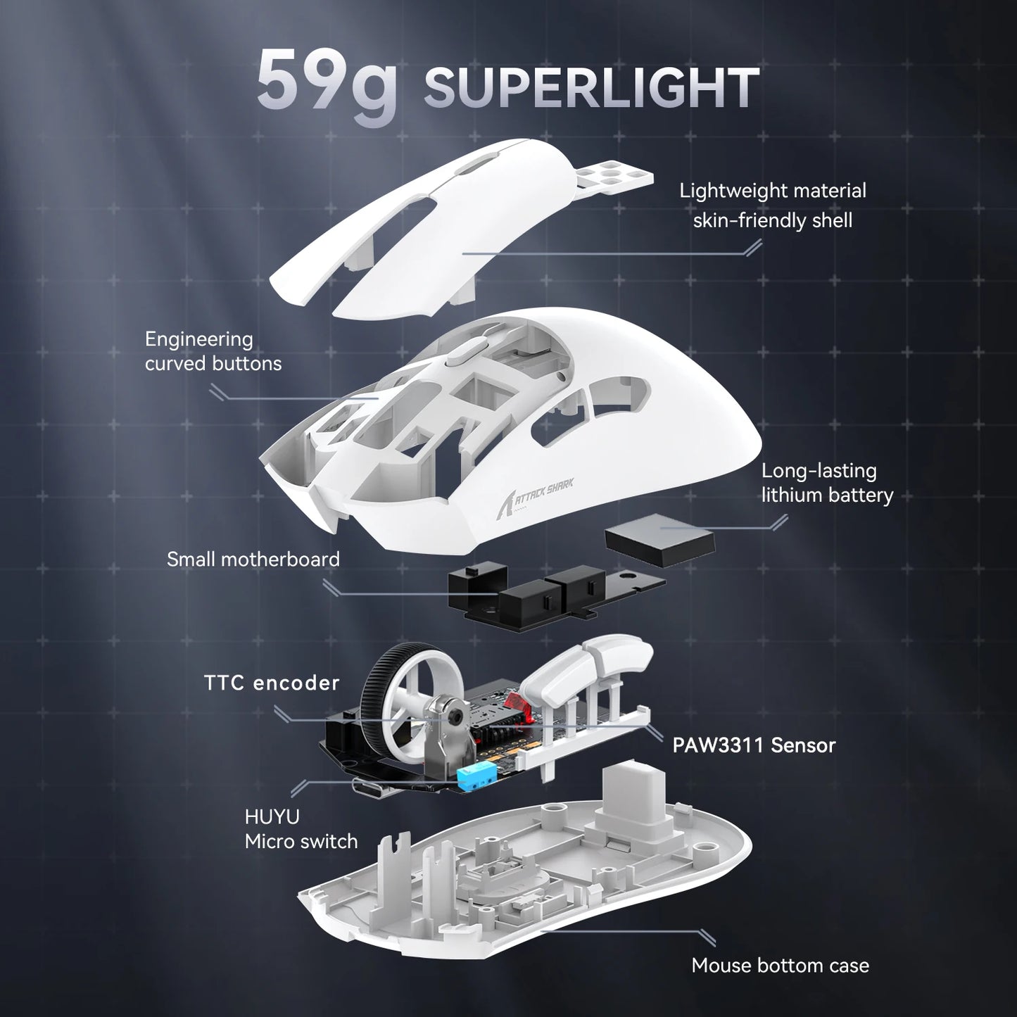 ATTACK SHARK R1 Tri-mode Gaming Mouse, PixArt PAW3311 Sensor, 18000 DPI, 1000hz, 59g Ultralight for Big Hand, for PC/Mac