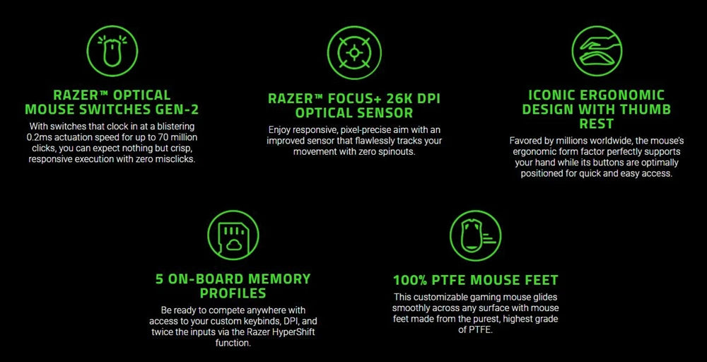 NEW 100% Original Razer Basilisk V3 Wired Gaming Mouse Gamer 26000 DPI Optical Sensor E-sports With RGB Lighting For PC Laptop