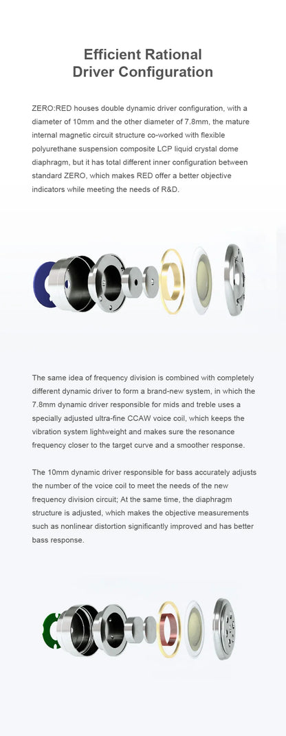 TRUTHEAR x Crinacle ZERO:RED earphone Dual Dynamic Drivers In Ear Headphone with 0.78 2Pin Cable