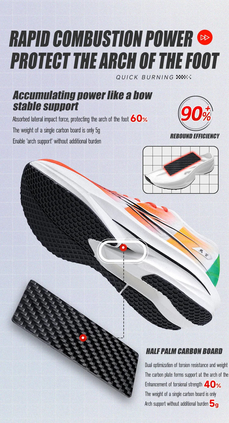 IRUNSVAN Co-Branded Fast Burning 1.0 Carbon Plate Running Shoes for Men's Marathon Training Shock-Absorbing and Breathable