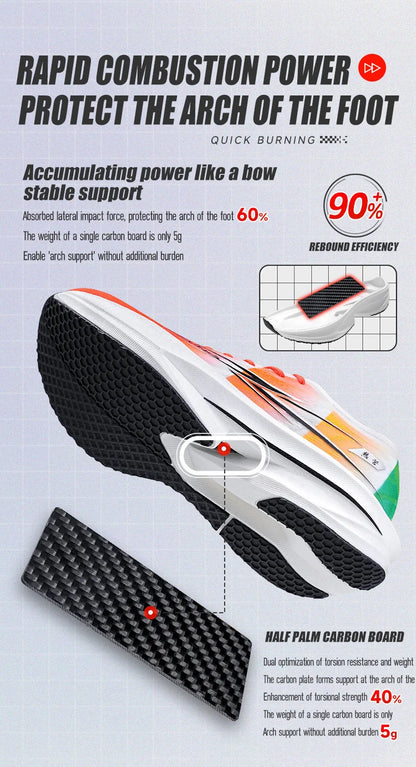 IRUNSVAN Co-Branded Fast Burning 1.0 Carbon Plate Running Shoes for Men's Marathon Training Shock-Absorbing and Breathable