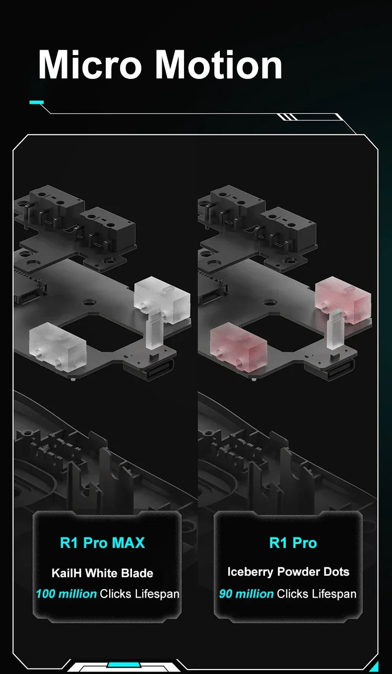 VXE Dragonfly R1 Pro MAX 2.4G WirelessGaming Mouse PAW3395 26000DPI 3-mode Connection with Low Latency Wired Gaming Mouse