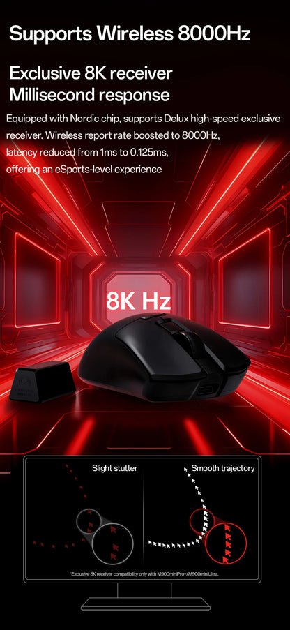 Delux M900PRO Ultra-light Version Wireless Gaming Mouse Ergonomic 1K/8K Polling Rate 50g PAW3395 for Right Big Hand PC Gamer