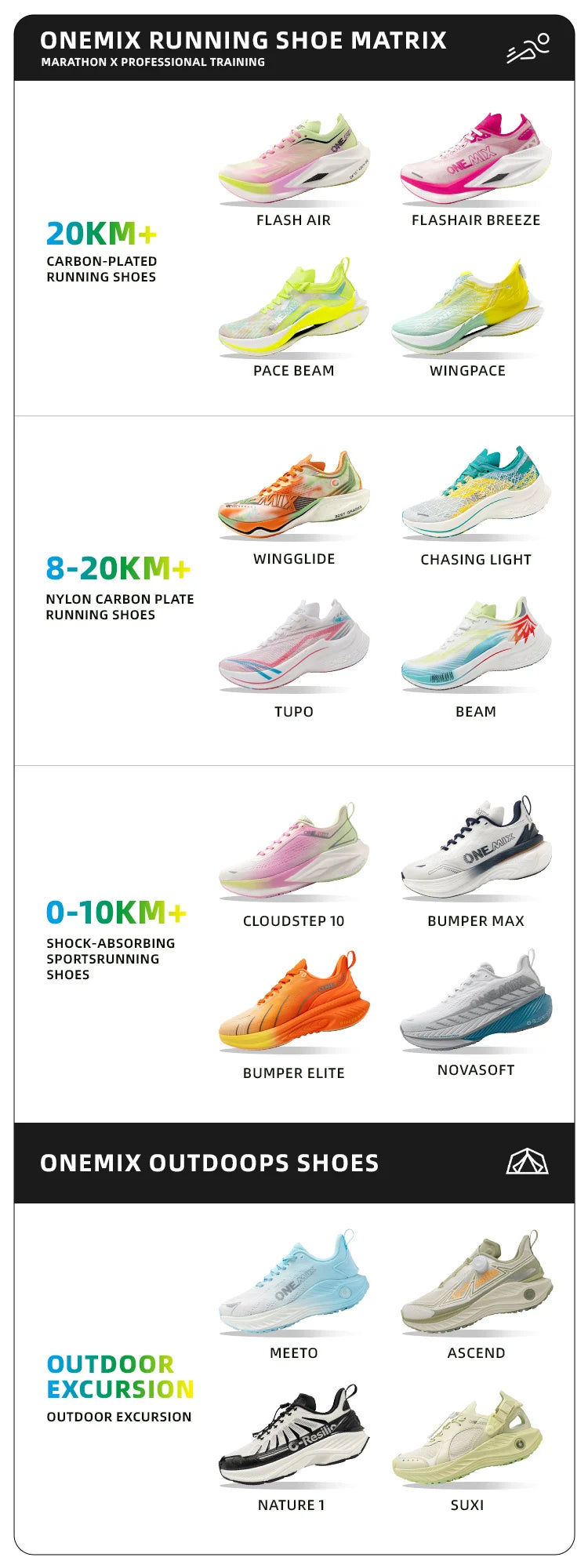 ONEMIX Autumn Sneakers, Breathable Jogging Shoes for Men, Lightweight Women's Sport Sneakers, Men's Gym Shoes, Outdoor Male Sports Shoes