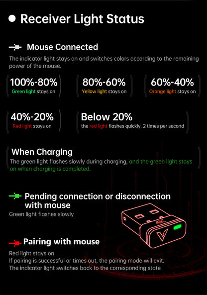 Rapoo VT3Pro GEN-1 Wireless Gaming Mouse 59g Lightweight 8KHz Polling Rate 26000DPI 9 Programmable Buttons Optical Sensor