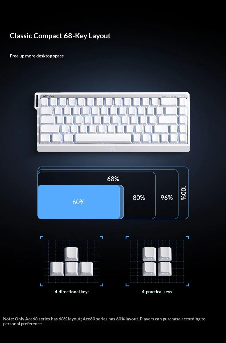 MCHOSE ACE68 V2 Gaming Keyboard Hall Effect 0.001MM RT 8kHz Polling Rate Hot Swappable Support 16K/128K/256K Scan Rate RGB DKS