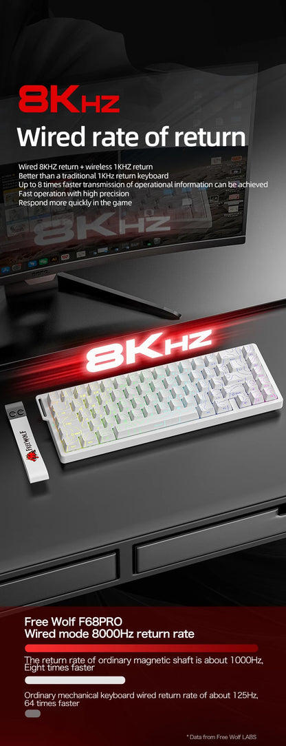 FREEWOLF F68 F68Pro Gaming Keyboard Magnetic Switch 3-Mode Wireless Bluetooth Wired, 8K/1K Polling RGB Hot-Swap RT VALORANT FPS