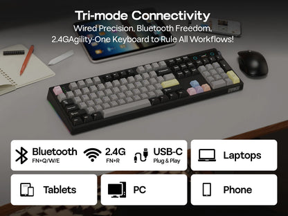 EPOMAKER TH108 PRO 100% Full-Sized Hot-Swap Wired/BT/2.4Ghz Wireless Mechanical Keyboard with Screen & Knob 10000mAh Battery