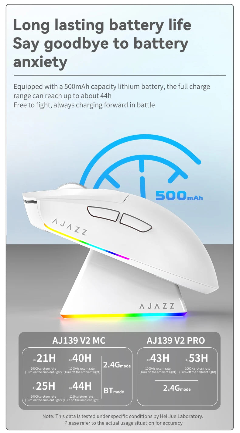 AJAZZ AJ139Pro/AJ139V2MC Wireless Mouse PMW3395/PAW3311 Chipset 12000-26000Dpi Professional Gaming Mouse