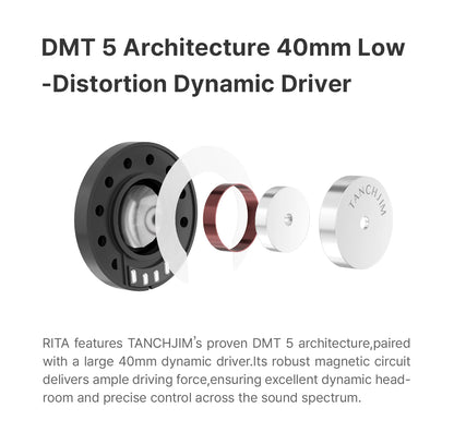 TANCHJIM RITA HiFi Bluetooth Headset Wireless/Wired LDAC ANC・ENC 40mm DMT5 Dynamic Driver Bluetooth 6.0 + 3.5mm Gaming Over-Ear