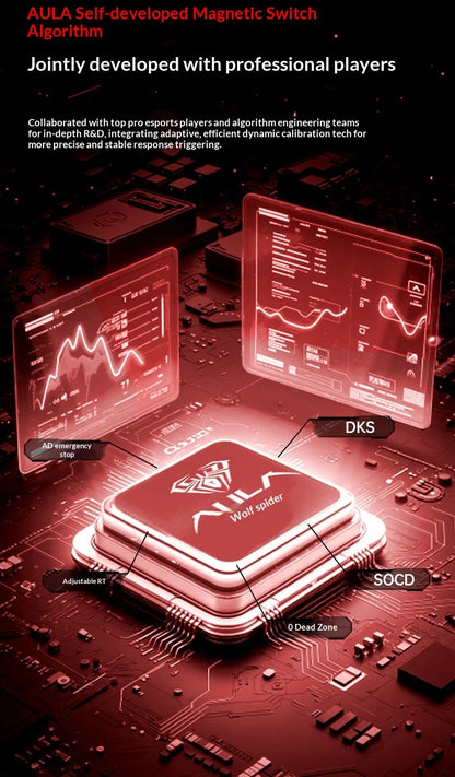 New AULA HERO68 Air 3-mode Magnetic Switch Gaming Mechanical Keyboard E-sport Custom Wired Keyboard Ergonomics Accessories