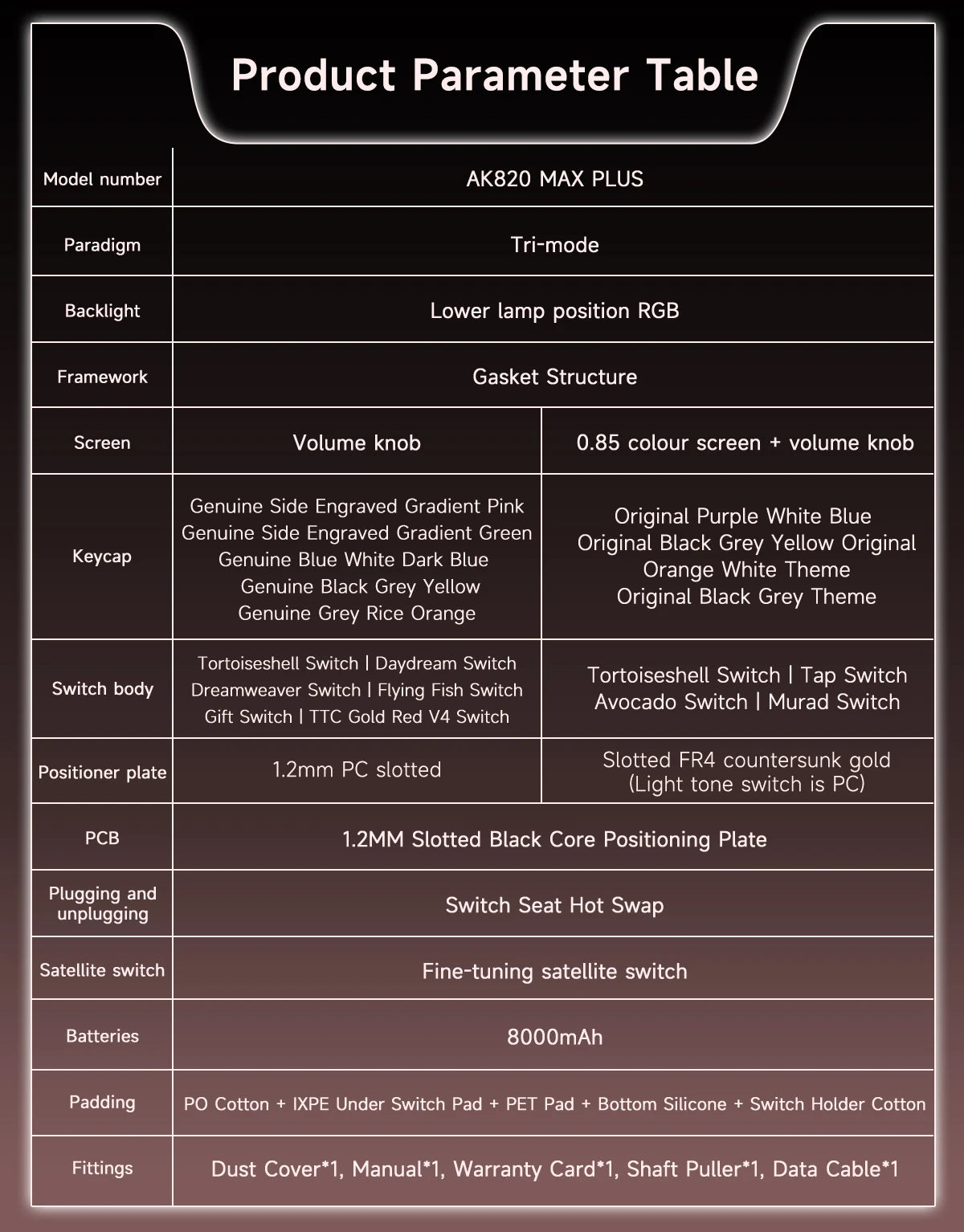 AJAZZ AK820 MAX PLUS Tri-mode TFT Screen Gaming Keyboard 8000mAH dual system hot swap FR4/PC Plate Volume Knob