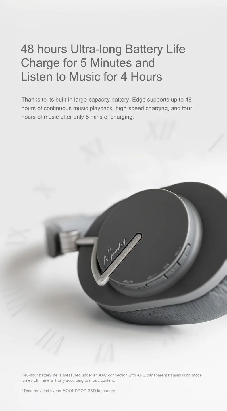 MOONDROP EDGE High-Fidelity Portable Wireless ANC Headphone Bluetooth 5.4 LDAC headset