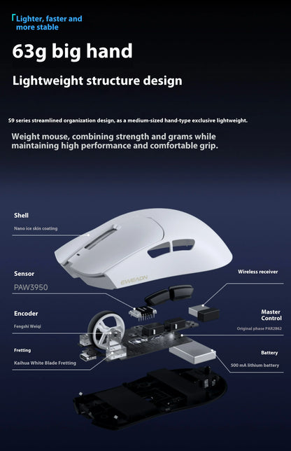 EWEADN S9 Pro Ultra V2 Lightweight Wireless Gaming Mouse Tri-Mode Tri-model Mouse 2.4G USB-CBT 8K Polling 26K DPI PAW3395 Mice