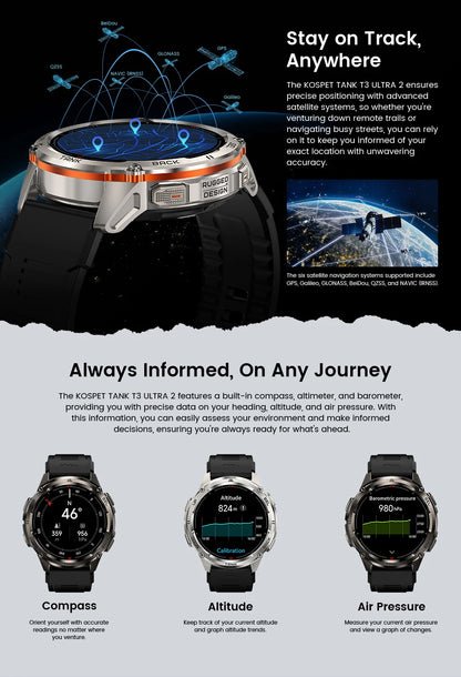 KOSPET TANK T3 Ultra 2 Smart Watch For Men GPS Stainless Steel Smartwatch 50M Waterproof IP69K Health Monitor for Android iOS
