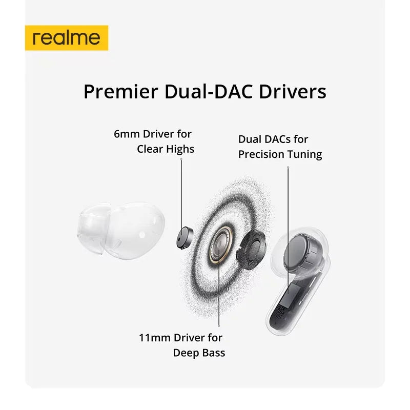 realme Buds Air 8 Pro Global Version 55dB Active Noise Cancelling True Wireless Earphone Bluetooth 6.1 LHDC 5.0 TWS Earbuds IP55