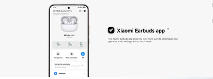 Xiaomi Redmi Buds 8 Pro TWS Earphones 3MIC AI 55dB Active Noise Cancellation Bluetooth 5.4 35 Hours Battery Mi Earbuds Headset
