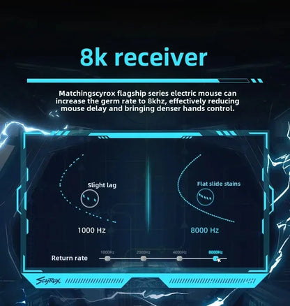 SCYROX V6 non-porous wireless mouse esports 40g 750IPS with 8k receiver fast response 3950 high quality 8KHz  gaming mouse