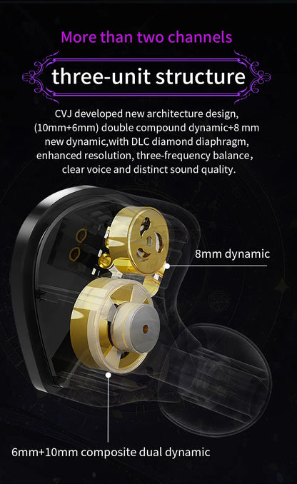 CVJ Nightelf in ear earphones Dual-channel three-unit  3.5mm metal plug earphone with silver-plated wire rod