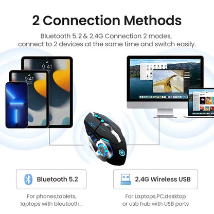 KEBIDUMEI Dual-Mode Bluetooth 5.2 Mouse 2.4G Wireless Mouse RGB Gaming Mouse Rechargeable Silent Mouse 3600 DPI  Mice for Laptop