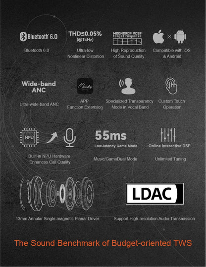 MOONDROP Space Travel 2 ULTRA TWS Bluetooth earphone ANC LDAC Bluetooth 6.0 55ms Low-latency Game Mode gaming headset