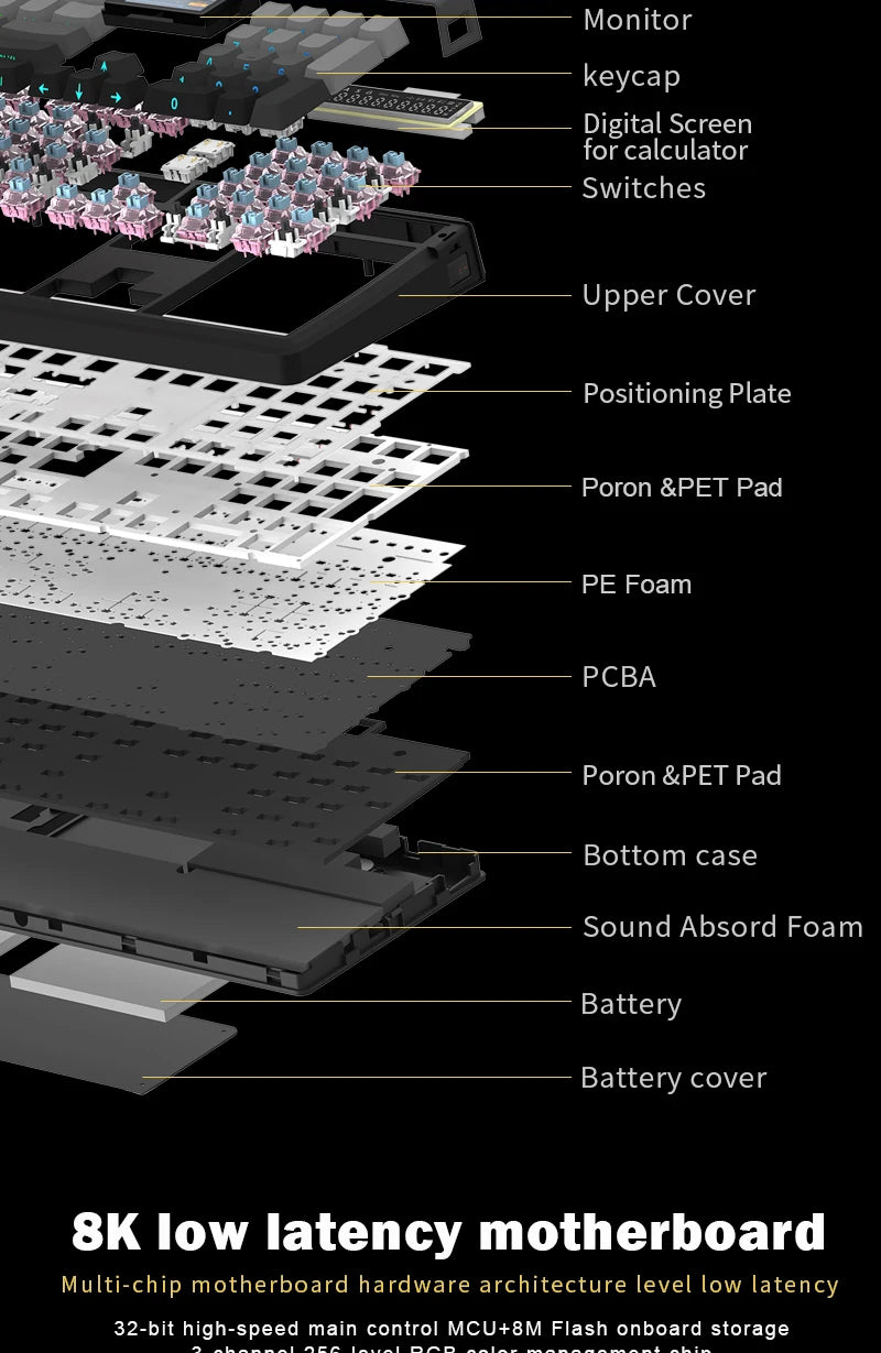 SKYLOONG GK104 Pro Wireless Mechanical Keyboard 100% Custom Keyboard Hot-Swapp Low-noise Switch for PC Gamer office Accessoies
